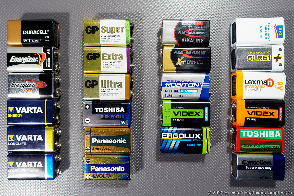 Батарейки и аккумуляторы 