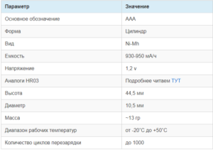 Аккумулятор gp 1000 series